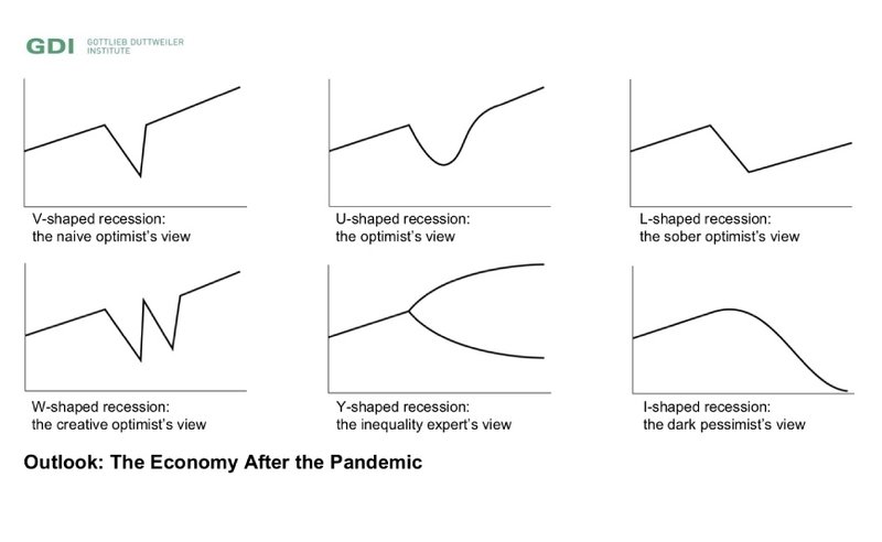 The Next Normal Economy