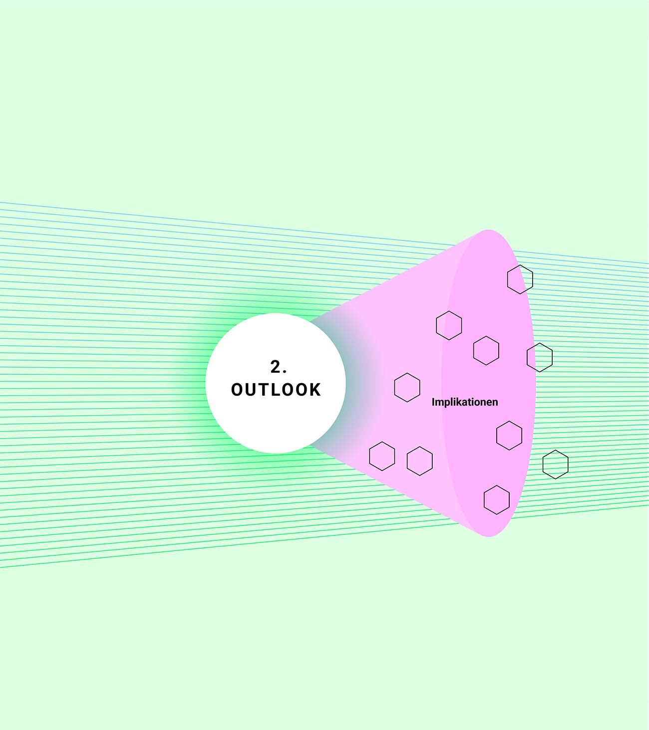 Outlook